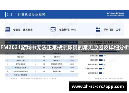 FM2021游戏中无法正常搜索球员的常见原因及详细分析