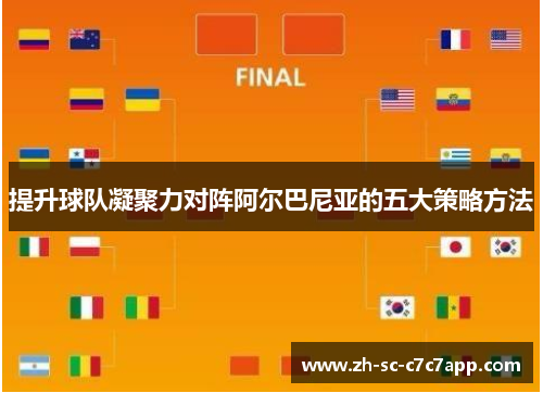 提升球队凝聚力对阵阿尔巴尼亚的五大策略方法