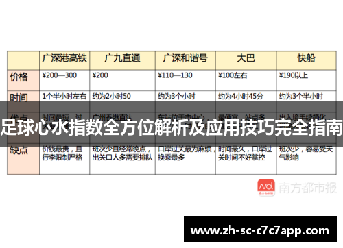 足球心水指数全方位解析及应用技巧完全指南