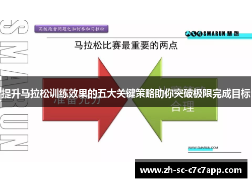 提升马拉松训练效果的五大关键策略助你突破极限完成目标