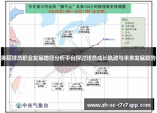 英超球员职业发展路径分析平台探讨球员成长轨迹与未来发展趋势