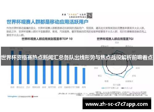 世界杯资格赛热点新闻汇总各队出线形势与焦点战役解析前瞻看点