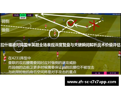 拉什福德对阵国米英超全场表现深度复盘与关键瞬间解析战术价值评估